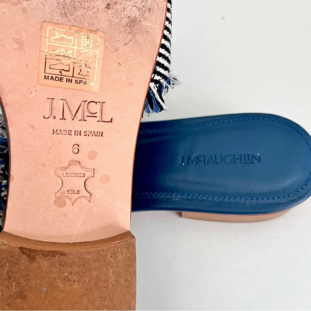 J. McLaughlin Navy Blue ‘Lile’ Raw Edge Denim Sandals, Size 6